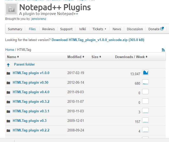 HTML TAG Plugin